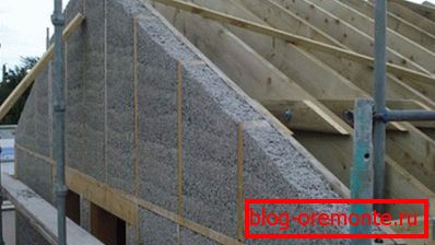 Performance of external insulation with mineral wool