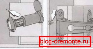 1 and 2 points how to make a wooden door