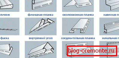 A complete set of materials for filing the roof using spotlights