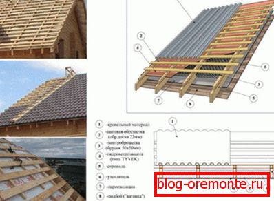 Roofing Cake под профнастил