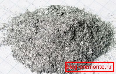 Aluminum powder для газобетона Aluminum powder для газобетона