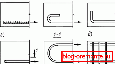 Anchoring longitudinal reinforcement.