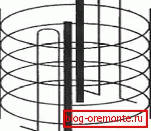 Reinforcement frame with reinforcement.