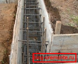 Ribbon foundation reinforcement Ribbon foundation reinforcement
