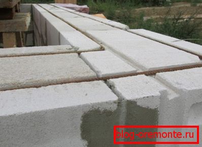 Reinforcement of bearing walls Reinforcement of bearing walls