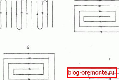 Basic schemes for the installation of elements. Basic schemes for the installation of elements.