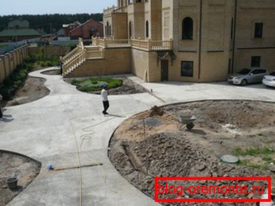 Concrete base for pavement. Concrete base for pavement.