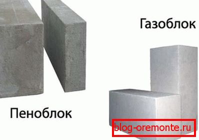 Two types of blocks Two types of blocks