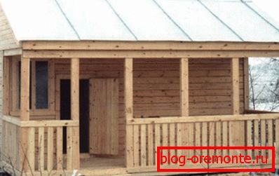 Log option built Log option built
