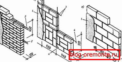 How to seal the opening after installing the door in another place How to seal the opening after installing the door in another place