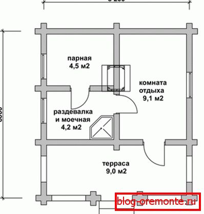 The drawing of the future structure The drawing of the future structure