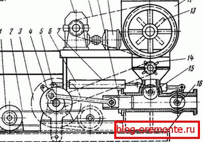Drawing of a piston pump Drawing of a piston pump