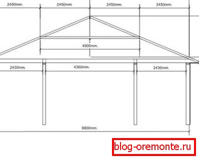 Drawing of the simplest roof Drawing of the simplest roof