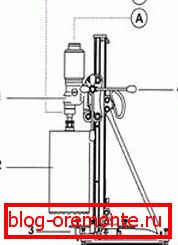 Drawing rack installation: A) electric motor; B) water supply system; 1) engine gearbox; 2) diamond core milling cutter; 3) bed; 4) the handle of the carriage drive. Drawing rack installation: A) electric motor; B) water supply system; 1) engine gearbox; 2) diamond core milling cutter; 3) bed; 4) the handle of the carriage drive.
