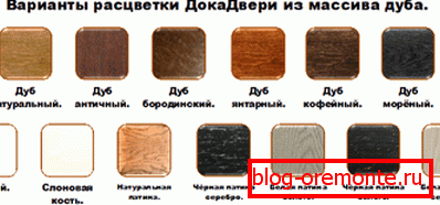 Photos of door colors Photos of door colors