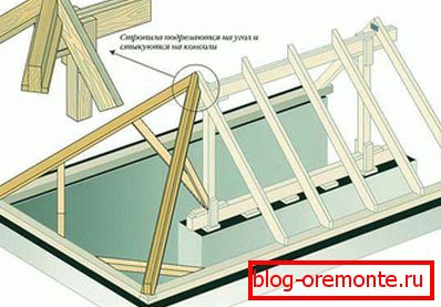 Diagonal truss legs