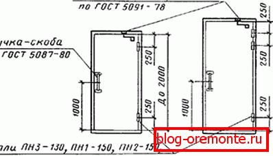 GOST 475-78 wooden doors certificate