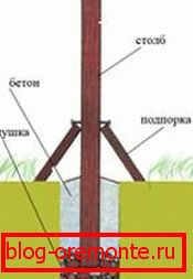Fig.3 Side view wooden wickets do it yourself
