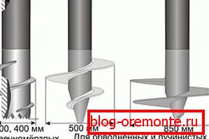 For a certain type of soil, you must select the appropriate piles. For a certain type of soil, you must select the appropriate piles.