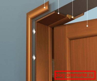 Dobor box when installing the door Dobor box when installing the door
