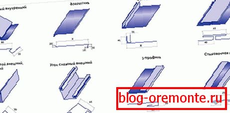 Additional elements