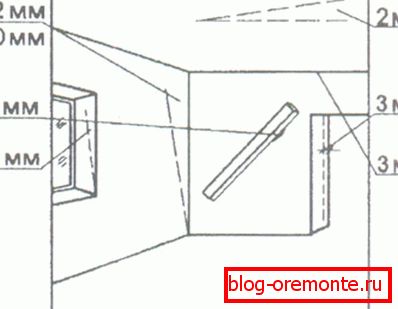 Permissible surface slopes Permissible surface slopes