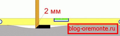 Allowable differential