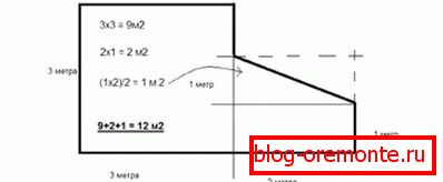 Crushing on the area of a rectangle and a triangle Crushing on the area of a rectangle and a triangle