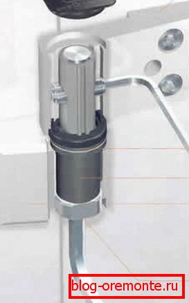 Door hinge Dr. Hahn Door hinge Dr. Hahn