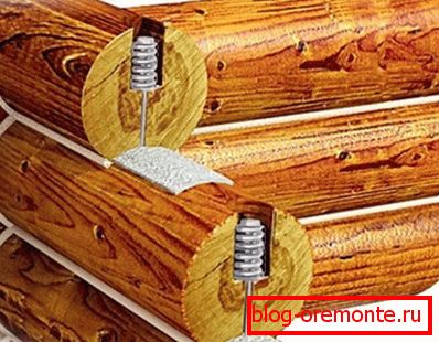 Its embedding in the log house Its embedding in the log house