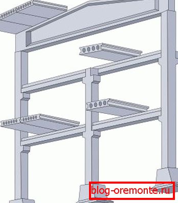 Sketch of frame construction Sketch of frame construction
