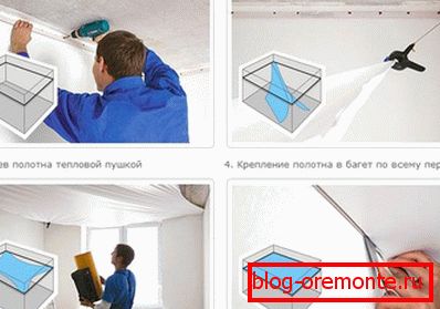 Ceiling installation steps Ceiling installation steps