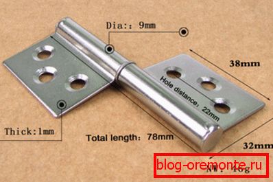 Euro hinges for doors Euro hinges for doors