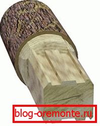 Formation of a profile bar from a log