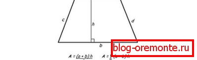 Formula trapezium area Formula trapezium area
