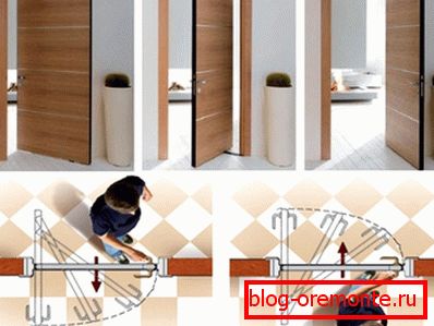 hardware for roto doors
