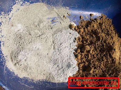 Gypsum composition