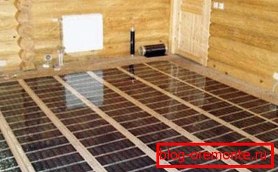 IR film as electric underfloor heating IR film as electric underfloor heating