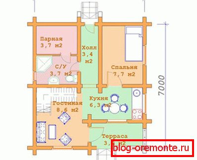 Instructions for the most acceptable layout of a small house Instructions for the most acceptable layout of a small house