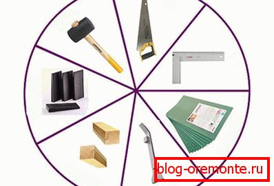 A tool to use