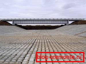 The use of such mats to create the bottom and banks of artificial channels to protect them from erosion and subsidence The use of such mats to create the bottom and banks of artificial channels to protect them from erosion and subsidence