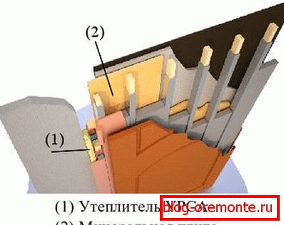 Heater how to warm the front door