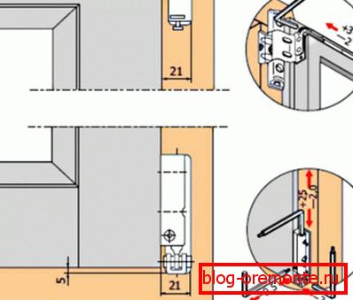 how to set up a plastic door