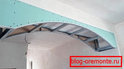 How to build an arch for the doorway: plasterboard design How to build an arch for the doorway: plasterboard design