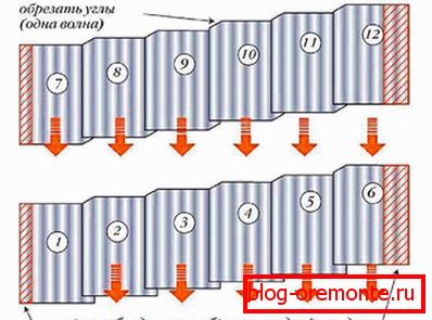 How to put a slate