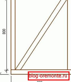 Wicket frame. how to make a gate and gate for the fence