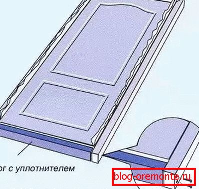 how to install interior doors