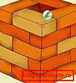 Appearance of pillar lining wicket gate