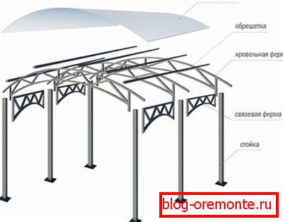 Polycarbonate frame