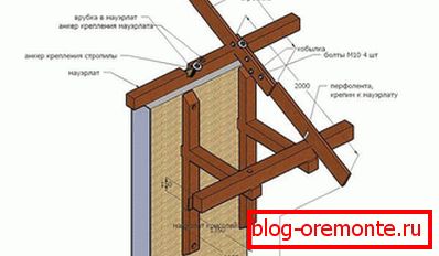Eaves overhang